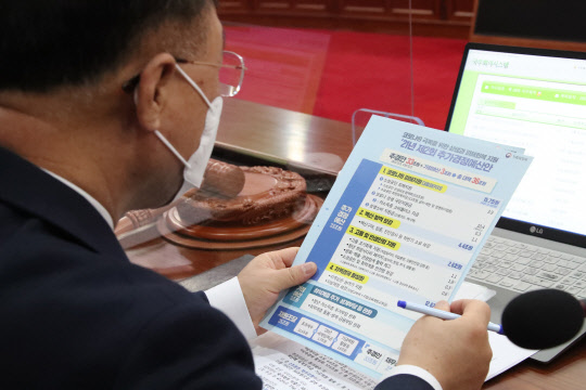 홍남기 부총리 겸 기획재정부 장관이 1일 정부서울청사에서 열린 임시국무회의에 참석해 추경 예산안을 보고 있다. 연합뉴스